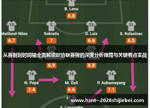 从赛制到时间轴全面解读欧协联赛程的深度分析指南与关键看点实战