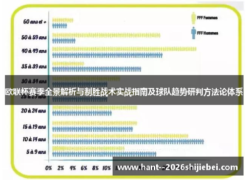 欧联杯赛季全景解析与制胜战术实战指南及球队趋势研判方法论体系