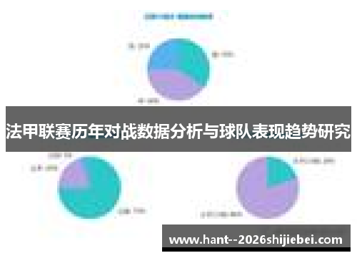 法甲联赛历年对战数据分析与球队表现趋势研究 法甲联赛历年对战数据分析与球队表现趋势研究