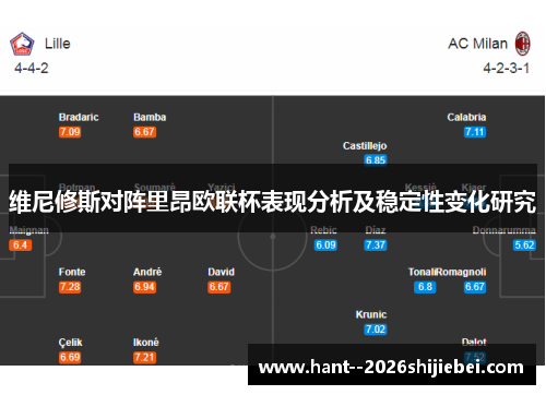 维尼修斯对阵里昂欧联杯表现分析及稳定性变化研究